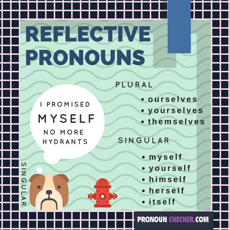 pronoun types and their usage