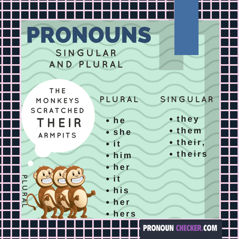 using-pronouns-correctly-in-12-answers-pronoun-checker